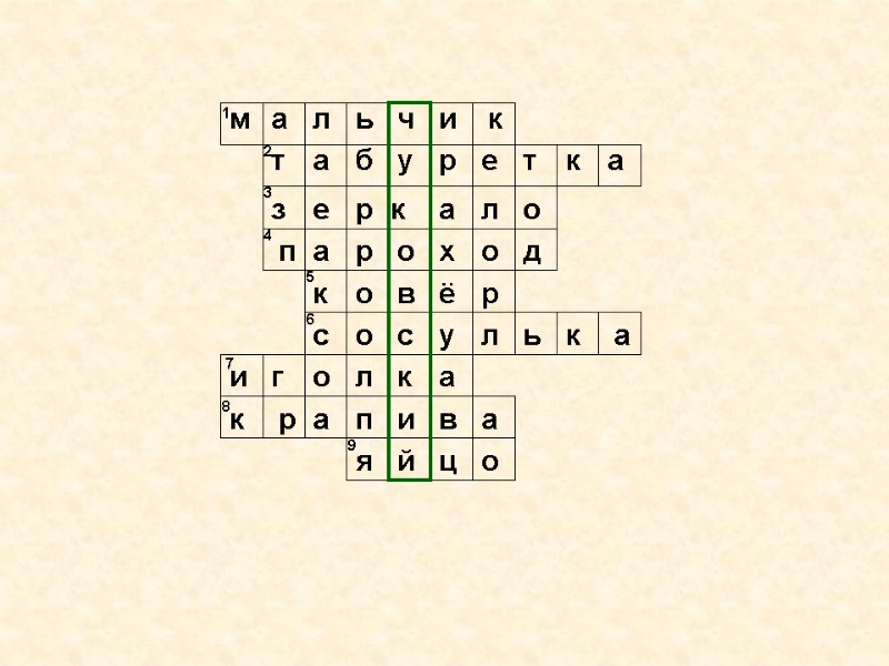 м а л ь ч и к т а б у р е т